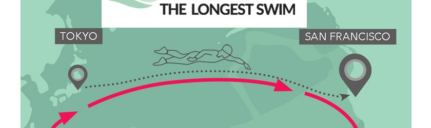 The Longest Swim…Benoit Lecomte grignoté par les …….poissons !