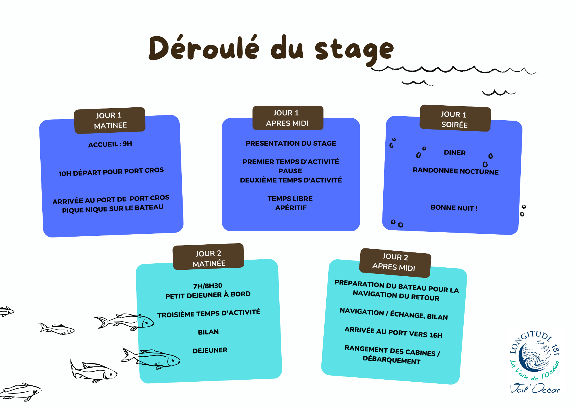 Deroule_stage_EML
