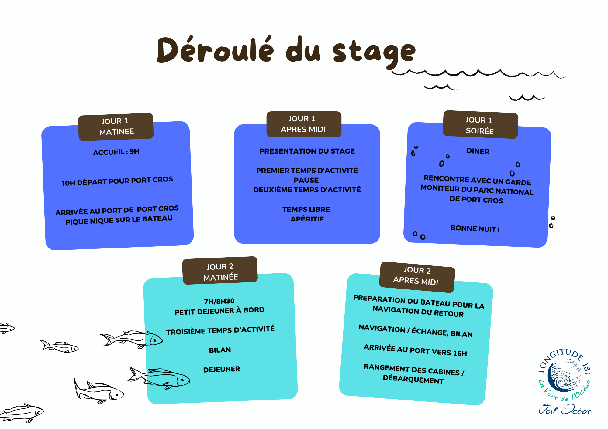 deroule_stage_EML_2